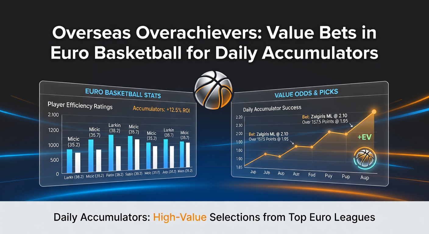 Dynamic dunk by an American import player soaring above EuroLeague defenders during a high-stakes matchup